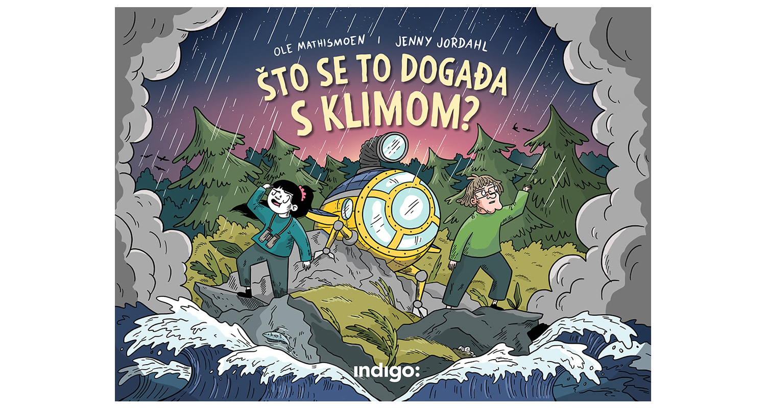 Što se to događa s klimom