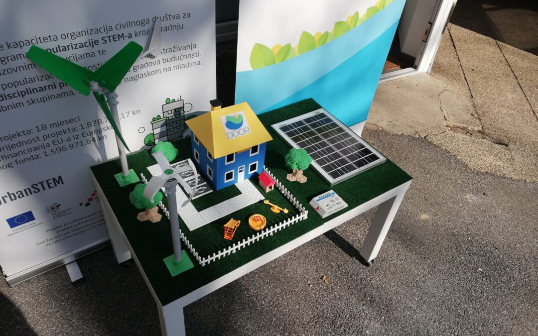 DOOR nabavio novi set za edukaciju o obnovljivim izvorima energije