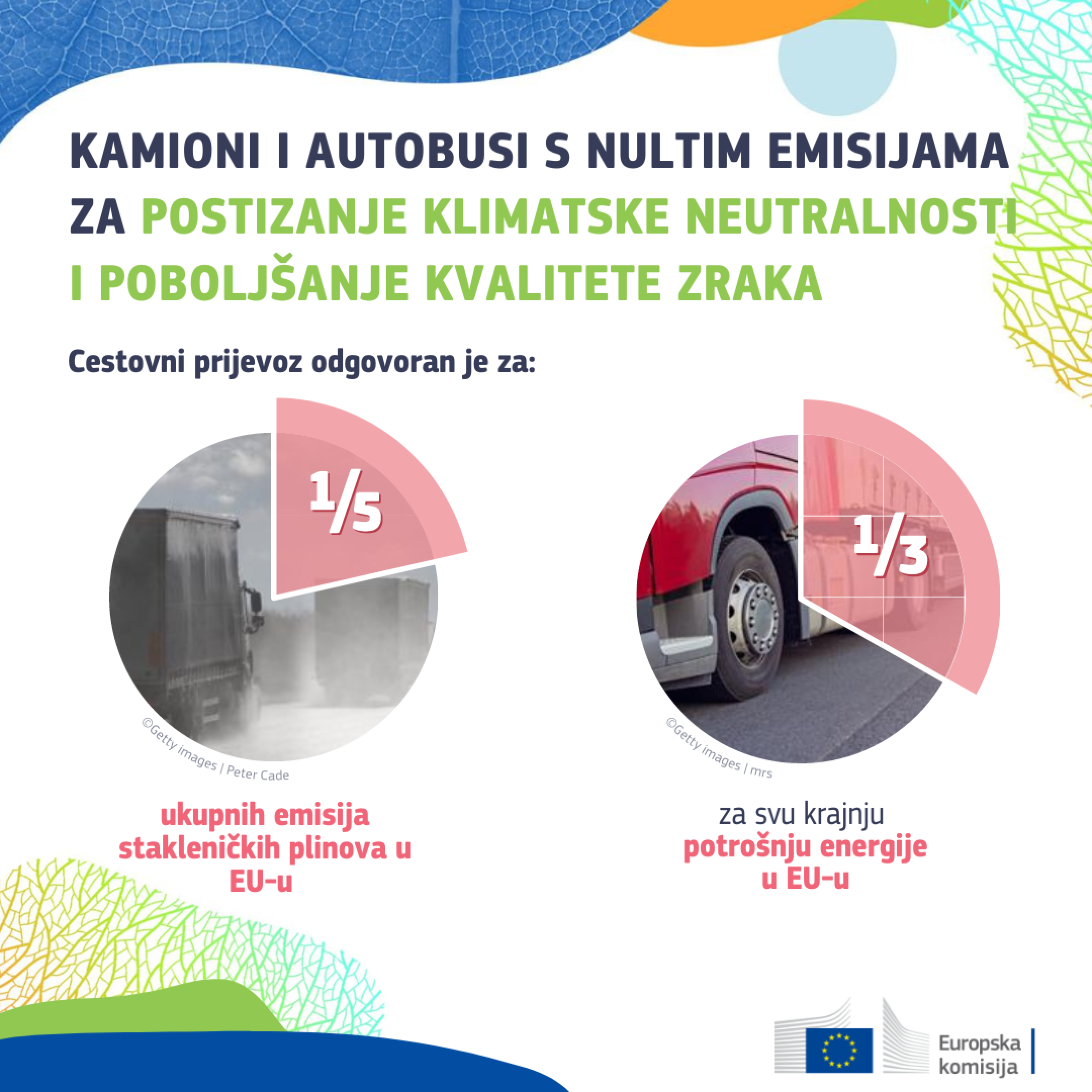 zero-emmission-vehicles