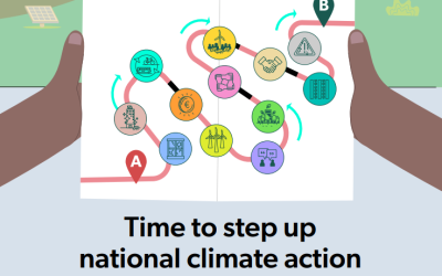 TogetherFor1.5: Osvrt o nacionalnim energetskim i klimatskim planovima