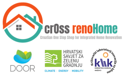 Projekt crOss renoHome ima web stranicu