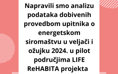 Procjena razine energetskog siromaštva u pilot područjima LIFE ReHABITA projekta