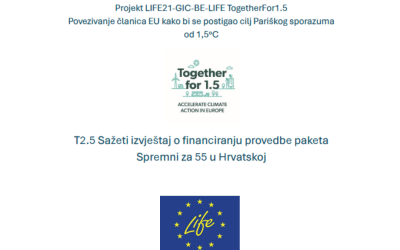 Nova analiza: Financiranje zelene tranzicije u Hrvatskoj – gdje smo u provedbi paketa Spremni za 55?